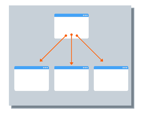 SEO Internal Links