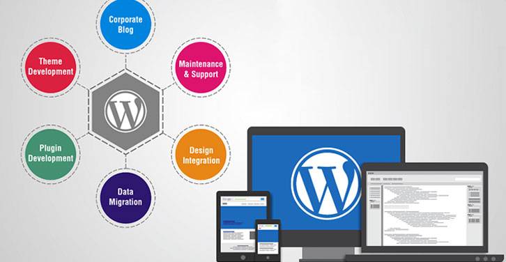 modern WordPress development and WordPress PHP Coding Standards